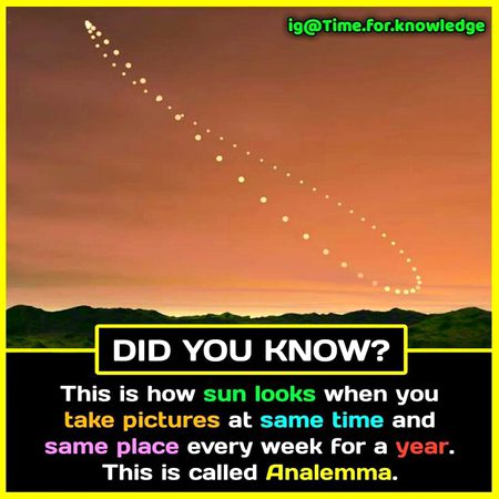 Interesting Posts image