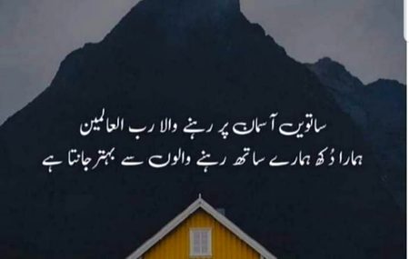 Islamic Quotes image