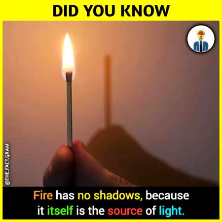 Interesting Posts image