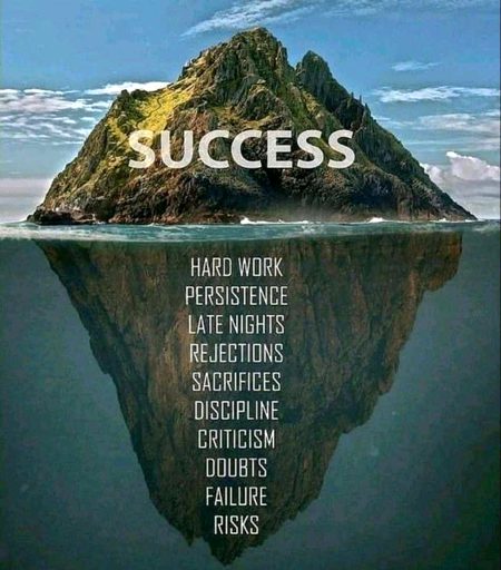 Motivational Quotes image