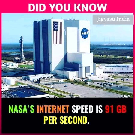 Interesting Posts image