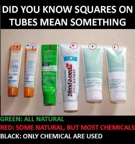 Interesting Posts image