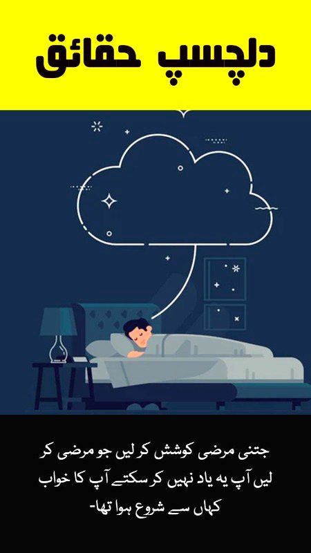 Interesting Posts image