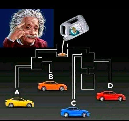 Social media post