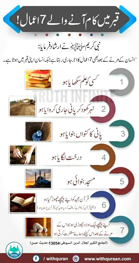 Islamic Quotes image