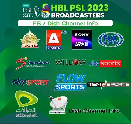 Interesting Posts image