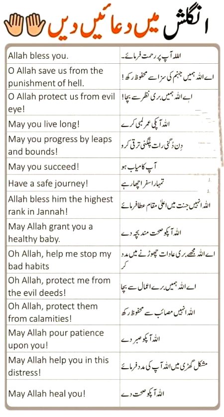 Tips for Students image