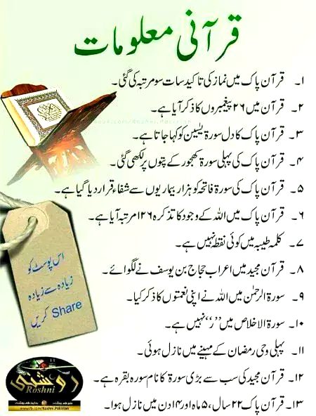 Interesting Posts image